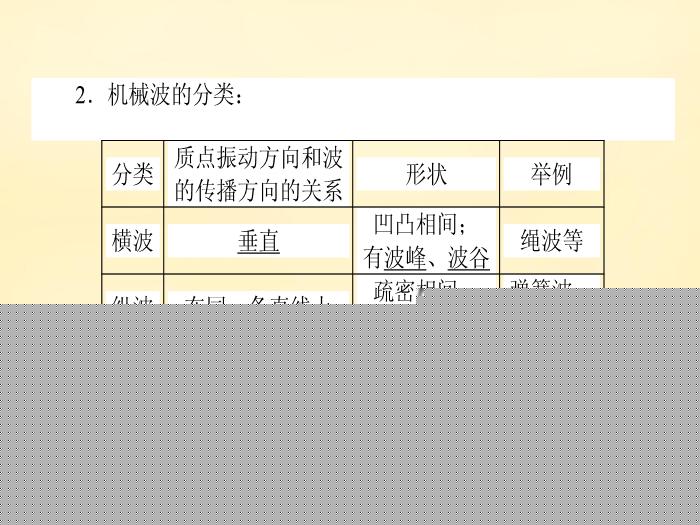 仙鹤戏狐妖 相关产品