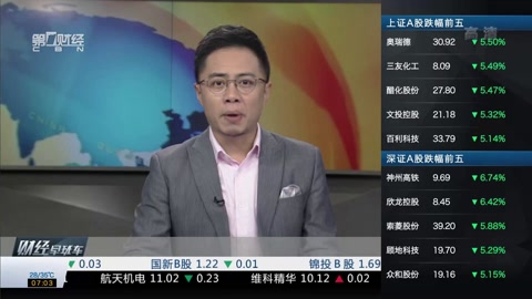 你要什么 产品图片