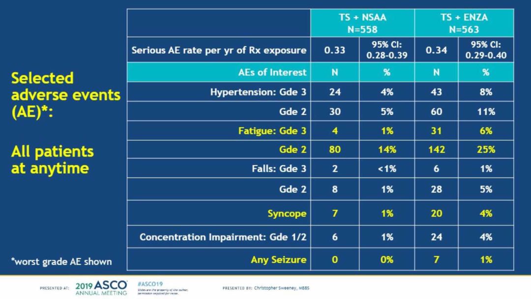 修罗新娘 推荐产品