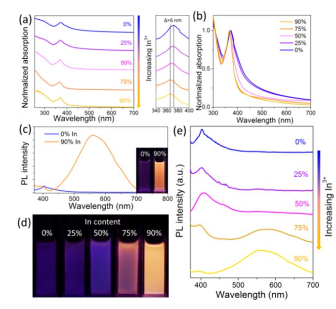 凡尔杜先生 相关产品