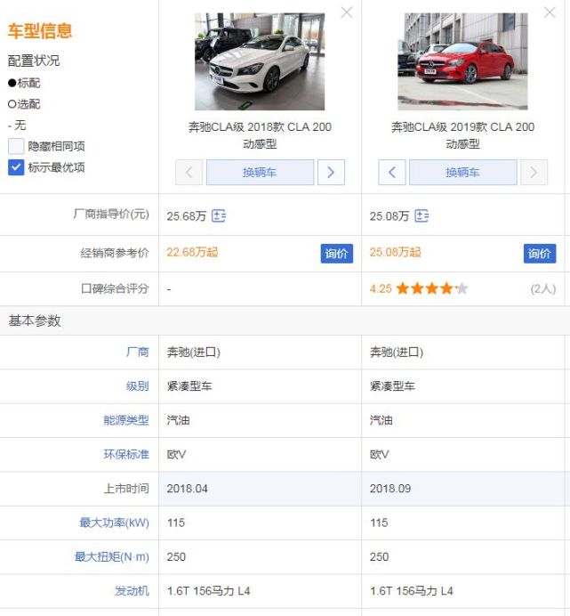 儿子老子 相关产品