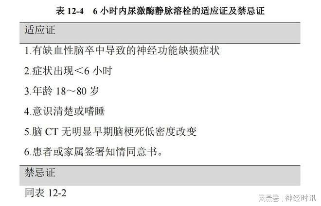 传承叶 相关产品