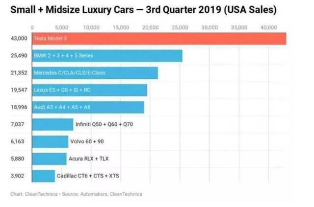 为了生命 产品主图