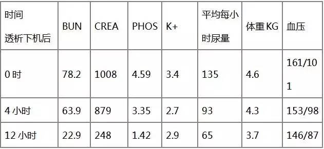 佩小姐的奇幻城堡 相关产品