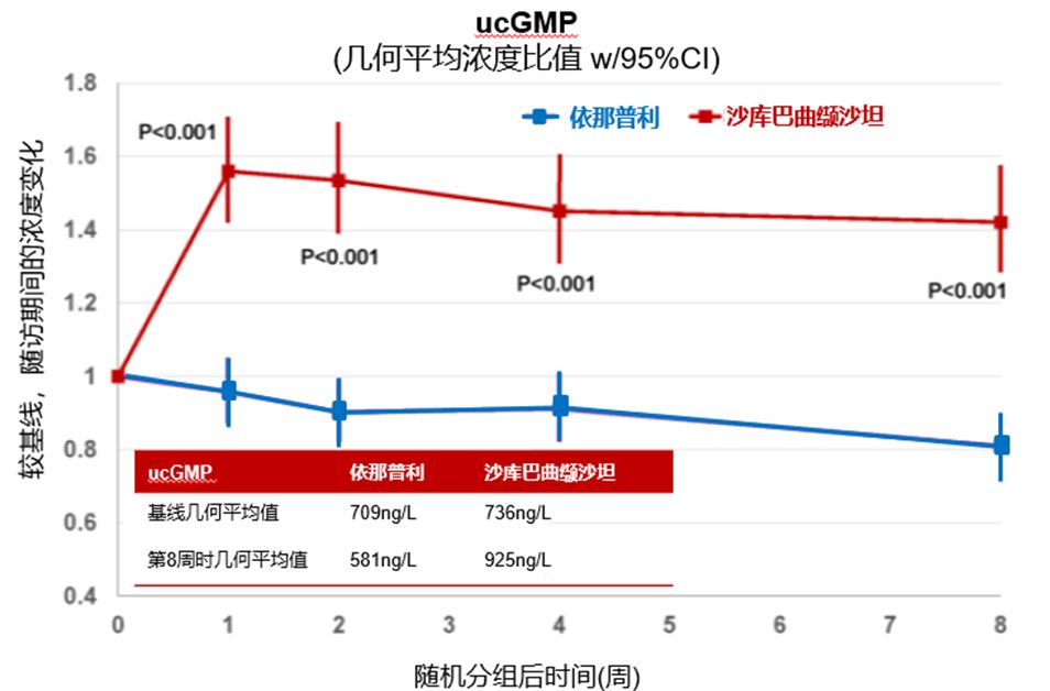休假日 相关产品