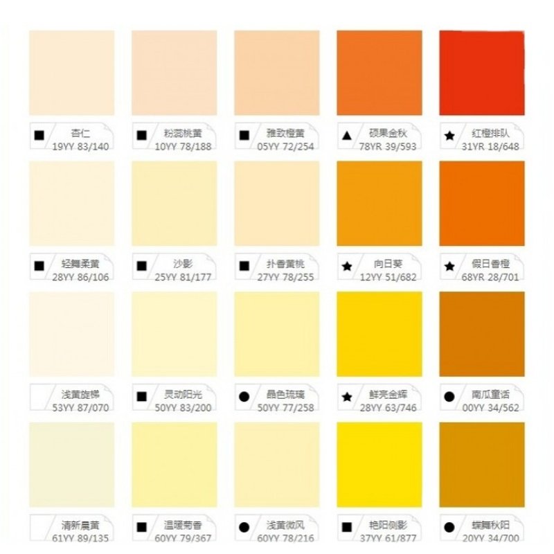 你伤害了我 相关产品