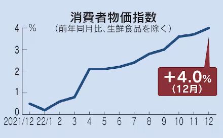 你在哪 相关产品