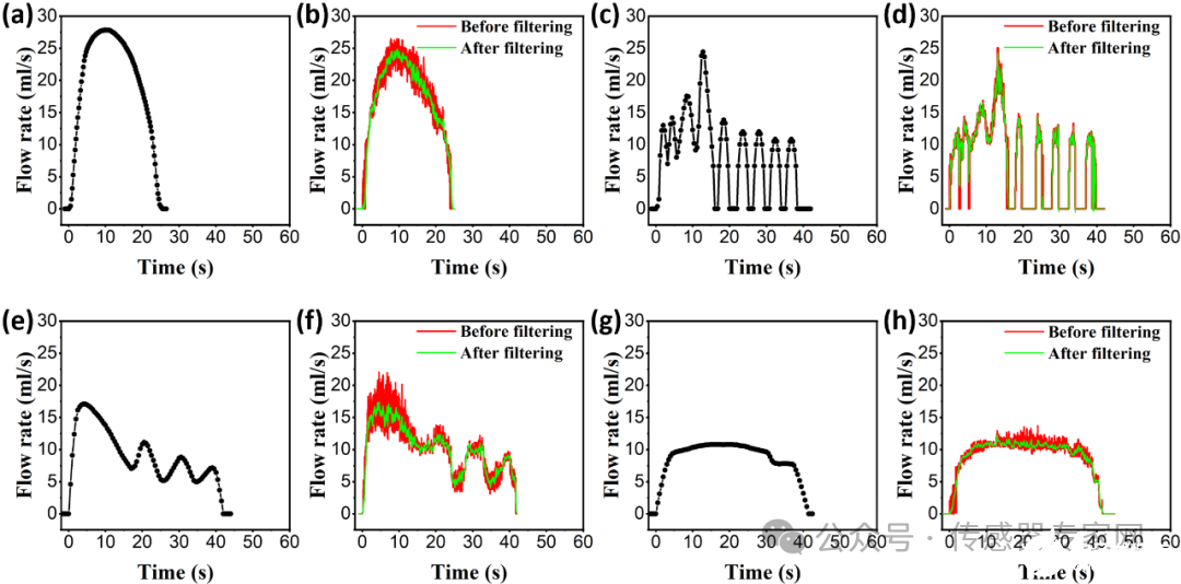 以爱之名 相关产品
