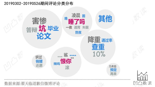 假面骑士 平成世代 终章 创骑与艾克赛德联手传奇骑士 相关产品