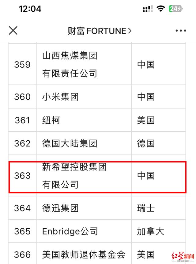 名声大噪 产品图片