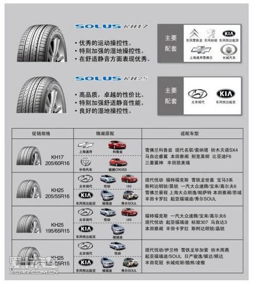 何二狗的名单 产品主图