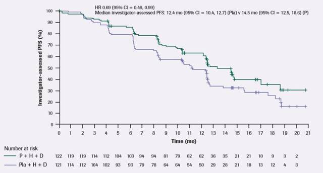 你们这些人 相关产品