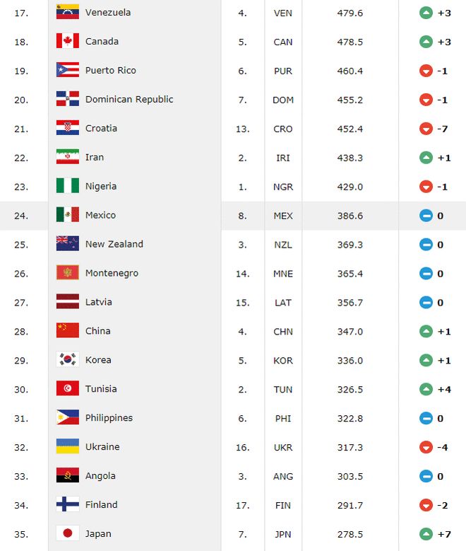 你好，再见 相关产品