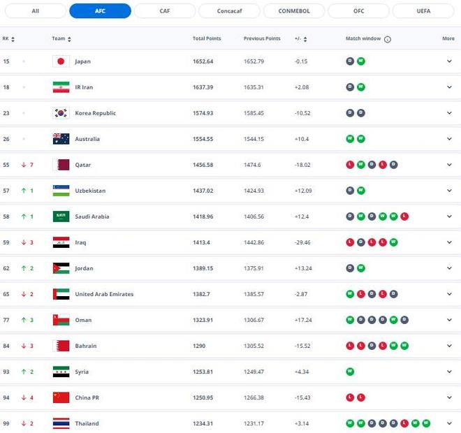住在空中 相关产品