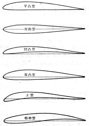 四月一日灵异事件簿 相关产品