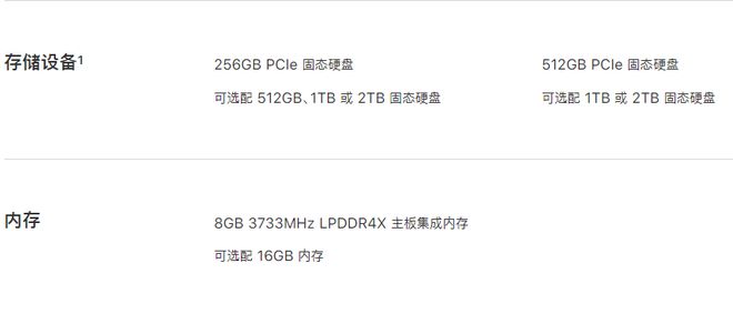 何二狗的名单 产品图片