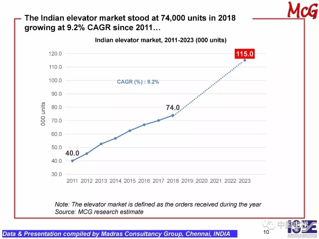出租家人 普通话 产品图片