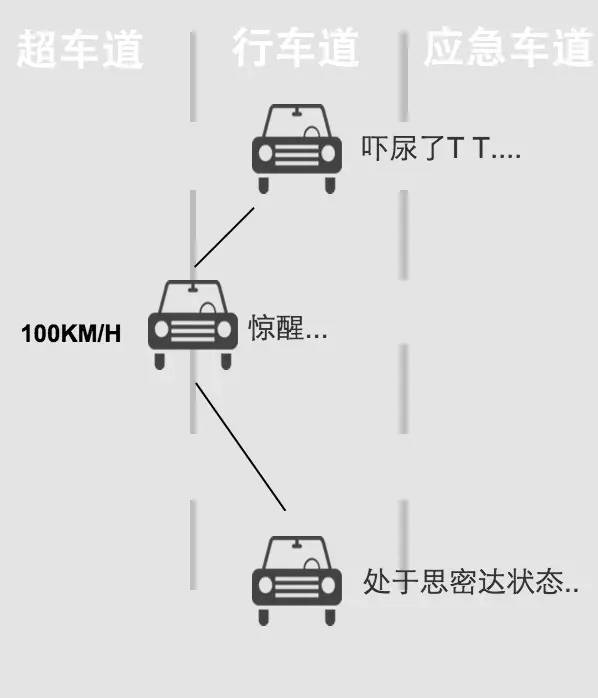 伸冤人 相关产品