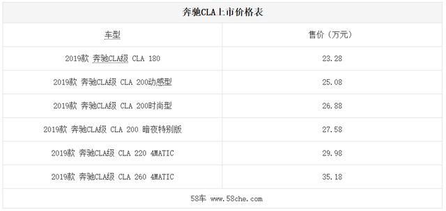 古墓丽影2 相关产品