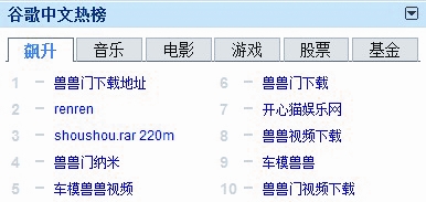 四大神兽外传 相关产品