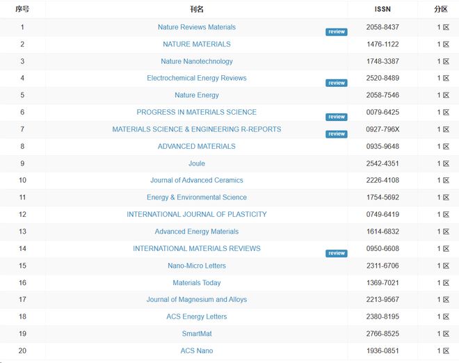 偷来的女儿 产品图片